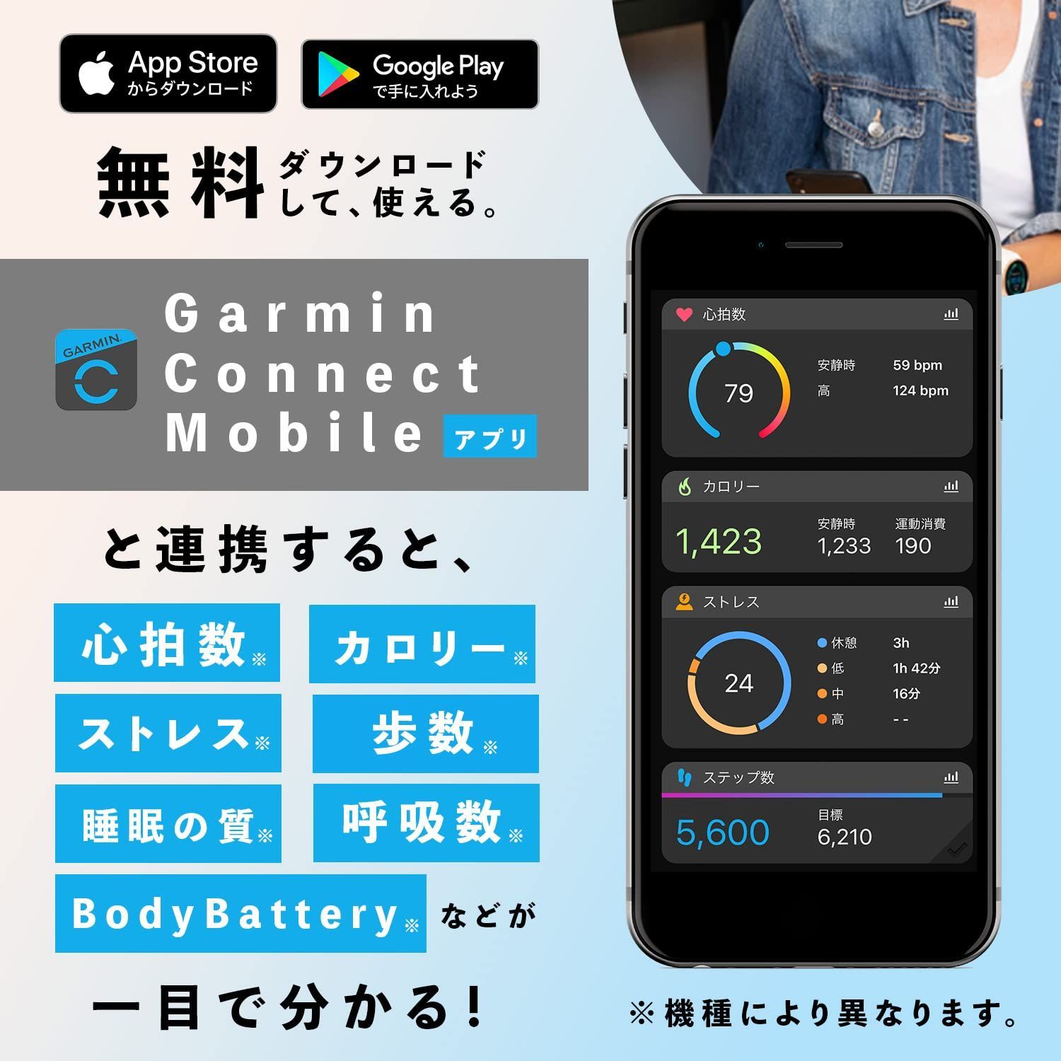 GARMIN(ガーミン) ForeAthlete 55 心拍 歩数 防水 軽量 Android/iOS対応 Android/iOS対応【日本正規品】