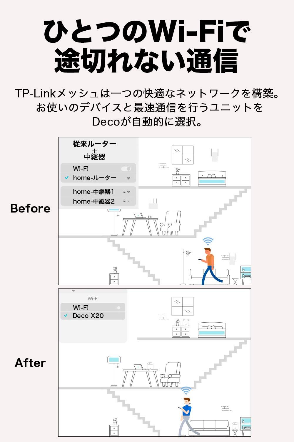 PC周辺機器 TP-Link メッシュ WiFi 6 ルーター  PS5 &frasl; ipad&frasl;Nintendo