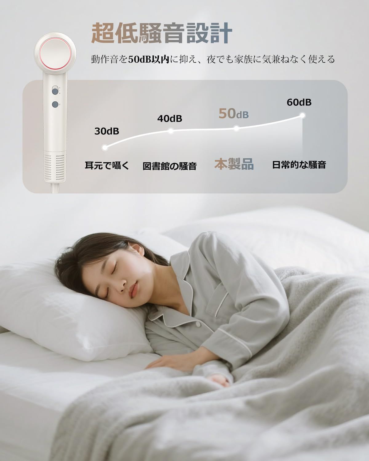 過熱防止