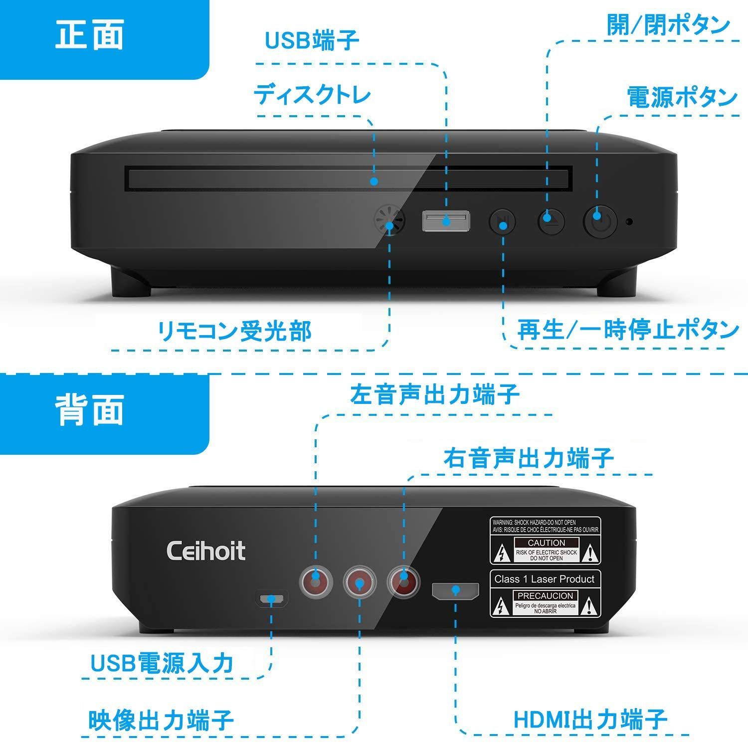 ミニDVDプレーヤー 1080Pサポート DVD/CD再生専用モデル HDMI端子搭載 CPRM対応、録画した番組や地上デジタル放送を再生する、AV/HDMIケーブルが付属し、テレビ/プロジェクター接続可能、日本語説明書付き (小さい)