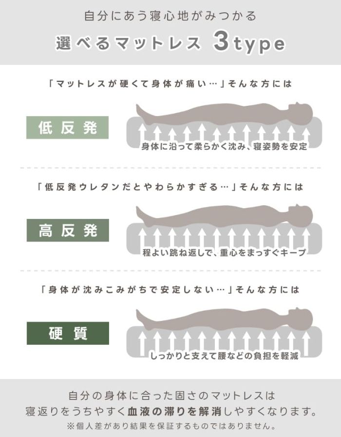 4営業日で発送 谷村実業