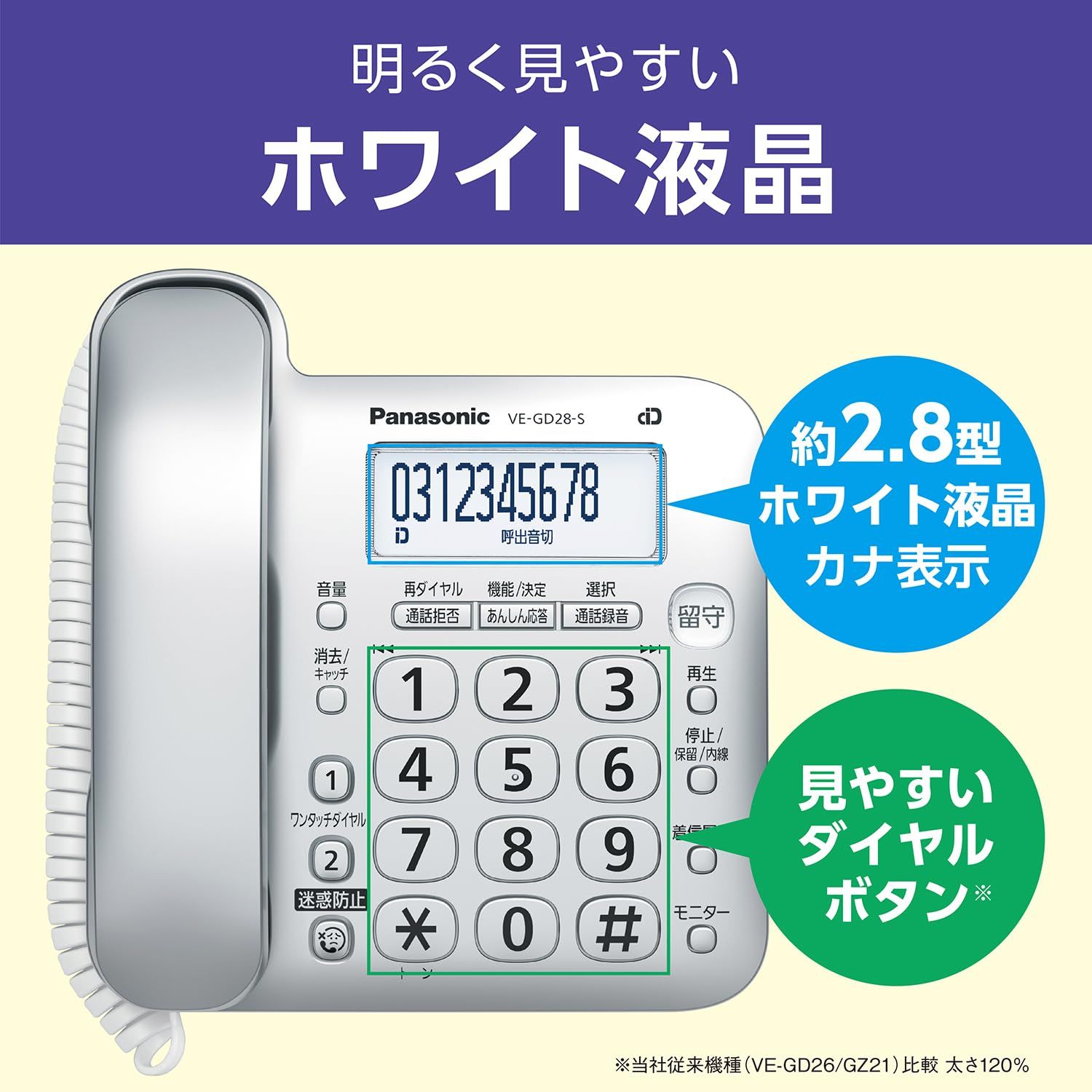 デジタルコードレス電話機