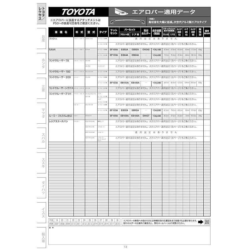 Aページ に適合する ZX10R に適合する ZX-10R 2016-2020 用 バイク