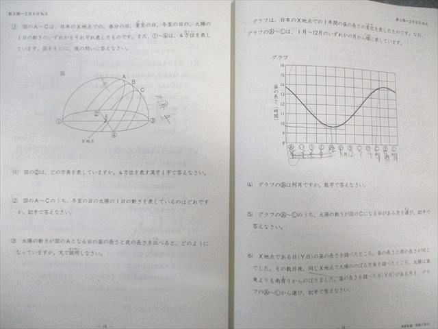 日能研 小5 全国公開模試/学習力育成カリテなど 通年セット 国語/算数/理科/社会 【計33回分】 2016 095L2D 日能研 小5 全国公開模試/学習力育成カリテなど 通年セット 国語