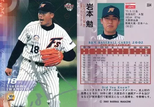 2025年最新】岩本勉 サインの人気アイテム - メルカリ