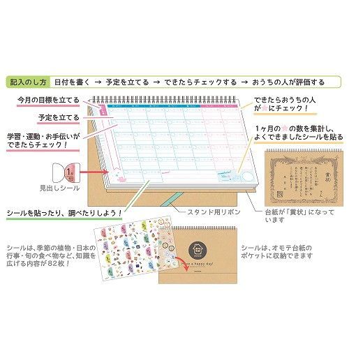 ×5セット