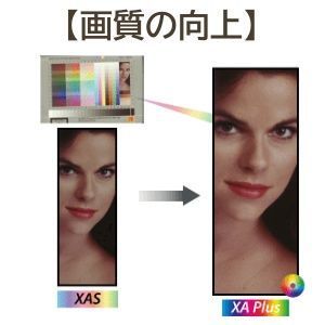 フィルムスキャナ PrimeFilm XA Plus 日本語対応版 新品未使用 - メルカリ