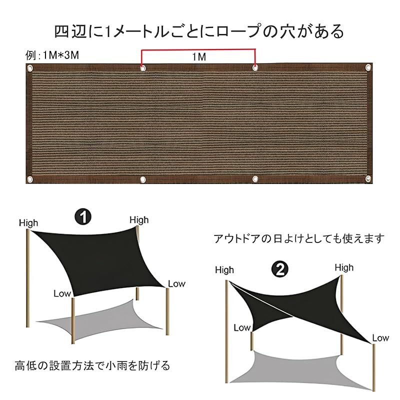 紫外線から守る 高密度ポリエチレンシェード
