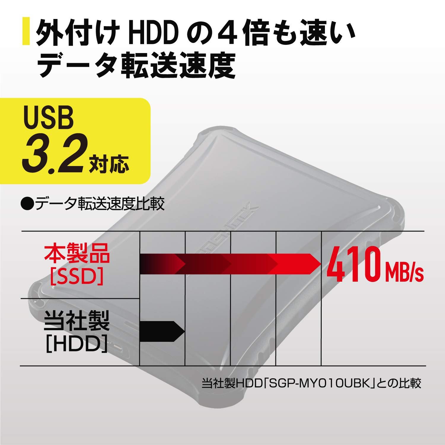 エレコム 外付けSSD