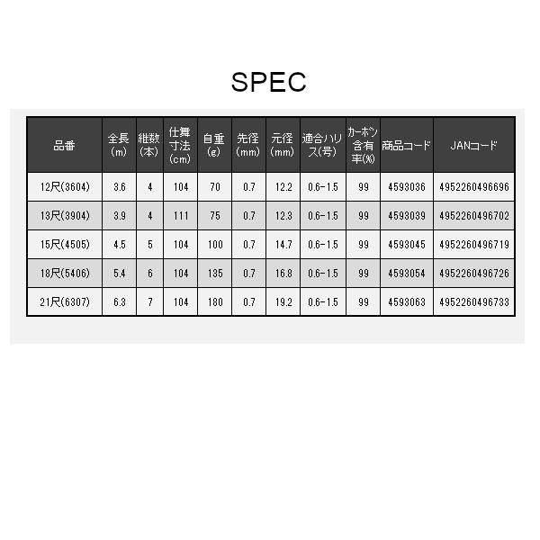 振出
