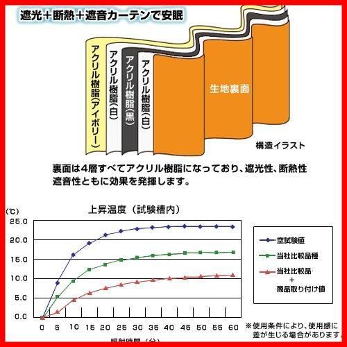 断熱カーテン カーテン