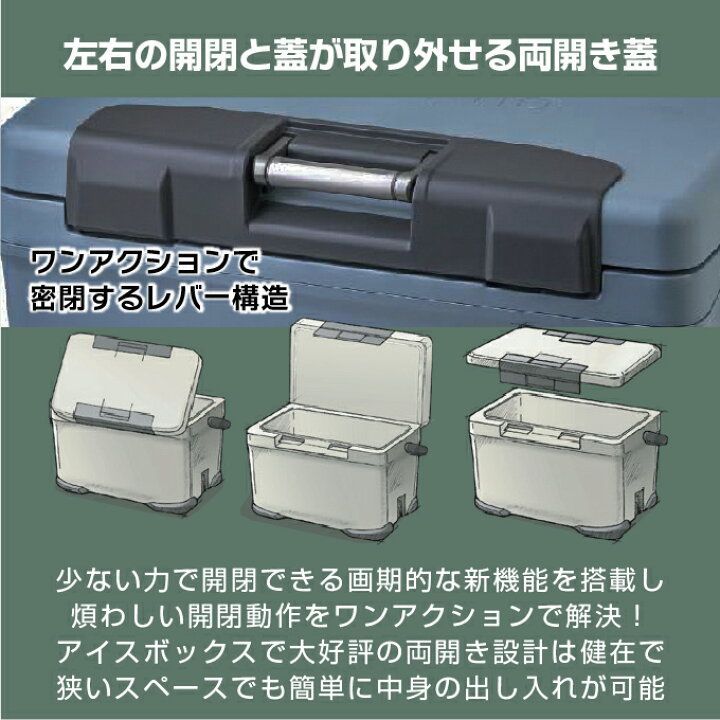 シマノ SHIMANO クーラーボックス ヴァシランド PRO VACILAND PRO 32L 