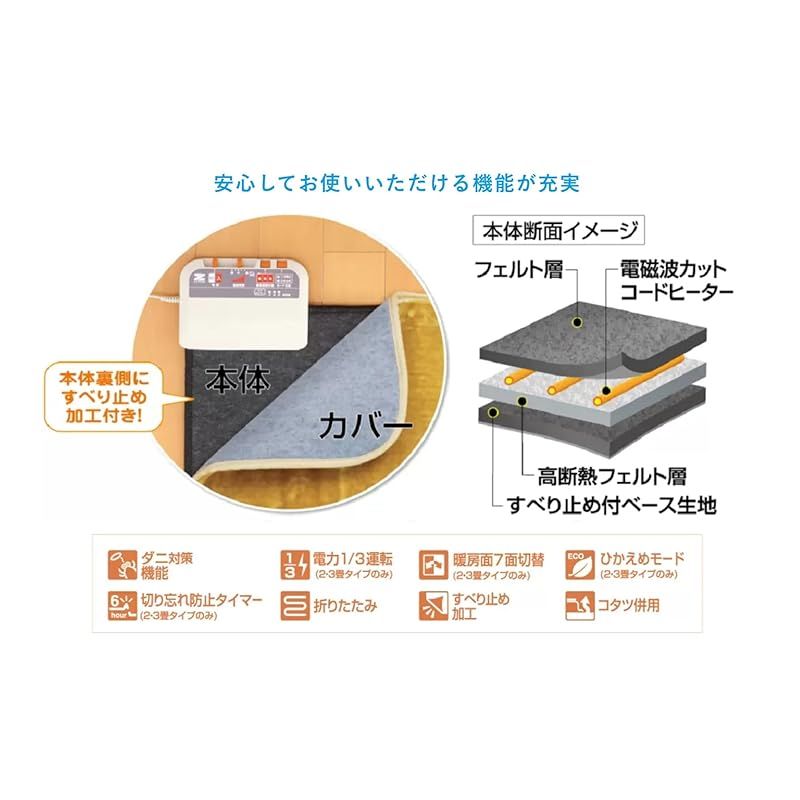ゼンケン 電磁波99 カット 電気ホットカーペット 3畳用本体のみ Pシリーズ 省電力 ダニ対策機能 こたつ併用 ZCB-30P 1 WWW_KANDAIZUMI_COM