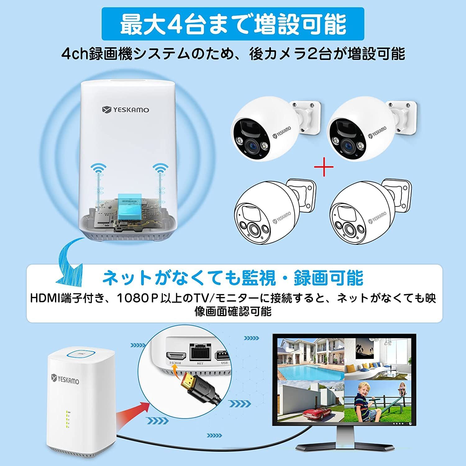 未使用 YESKAMO 防犯モニター ワイヤレス防犯 監視カメラ HDD 未使用 YESKAMO 防犯モニター ワイヤレス防犯 監視カメラ HDD