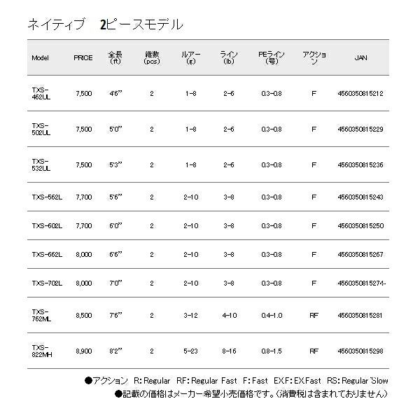 〔仕舞寸法 78.5cm〕