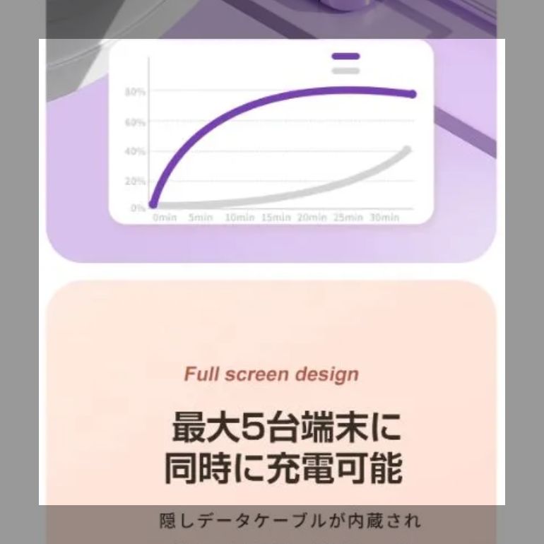 のサムネイル