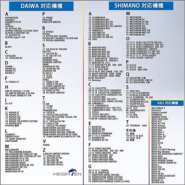 HEIGHTEN リール ハンドル カーボン 30mmノブ搭載 シマノ SHIMANO