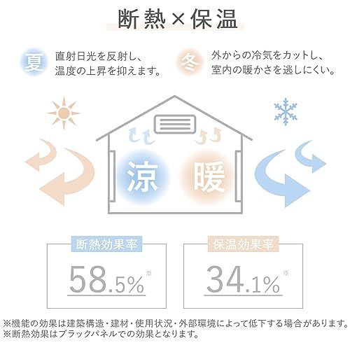 ベルーナ(BELLUNA) カーテン 1級遮光 2枚セット 遮光 1級 断熱 保温 ...