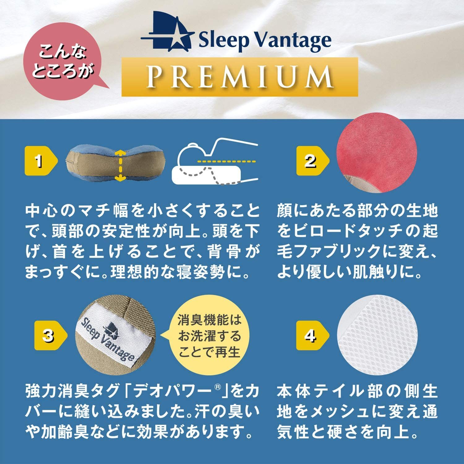 縦56×横42×厚さ13cm スリープバンテージ