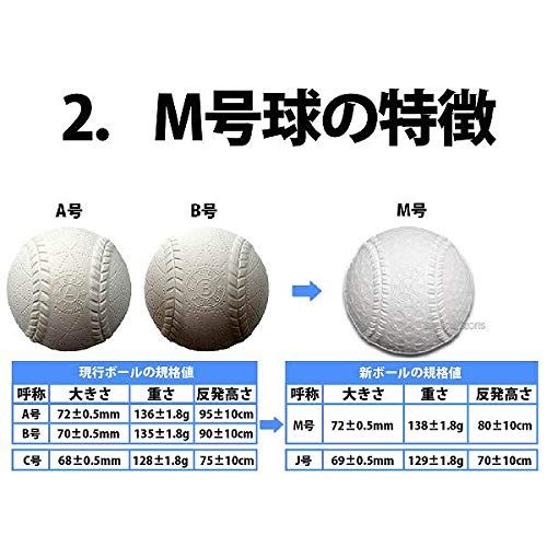 軟式ボールM号 軟式公認球