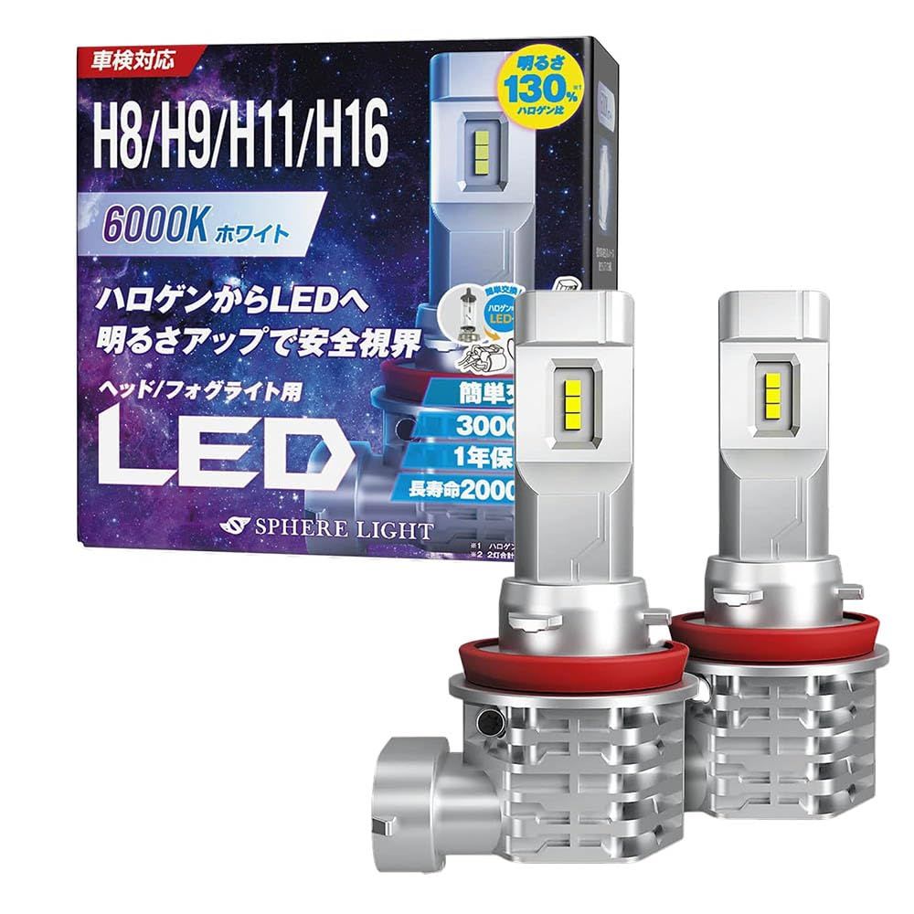 アンギュラーモメンタム イルムVI