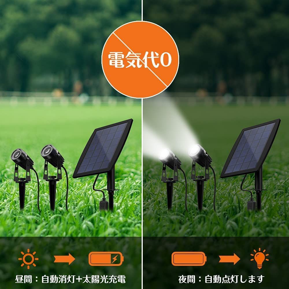 日本初の ソーラーライト ガーデンライト 太陽光パネル充電 ソーラーパネル 防塵防水性能: