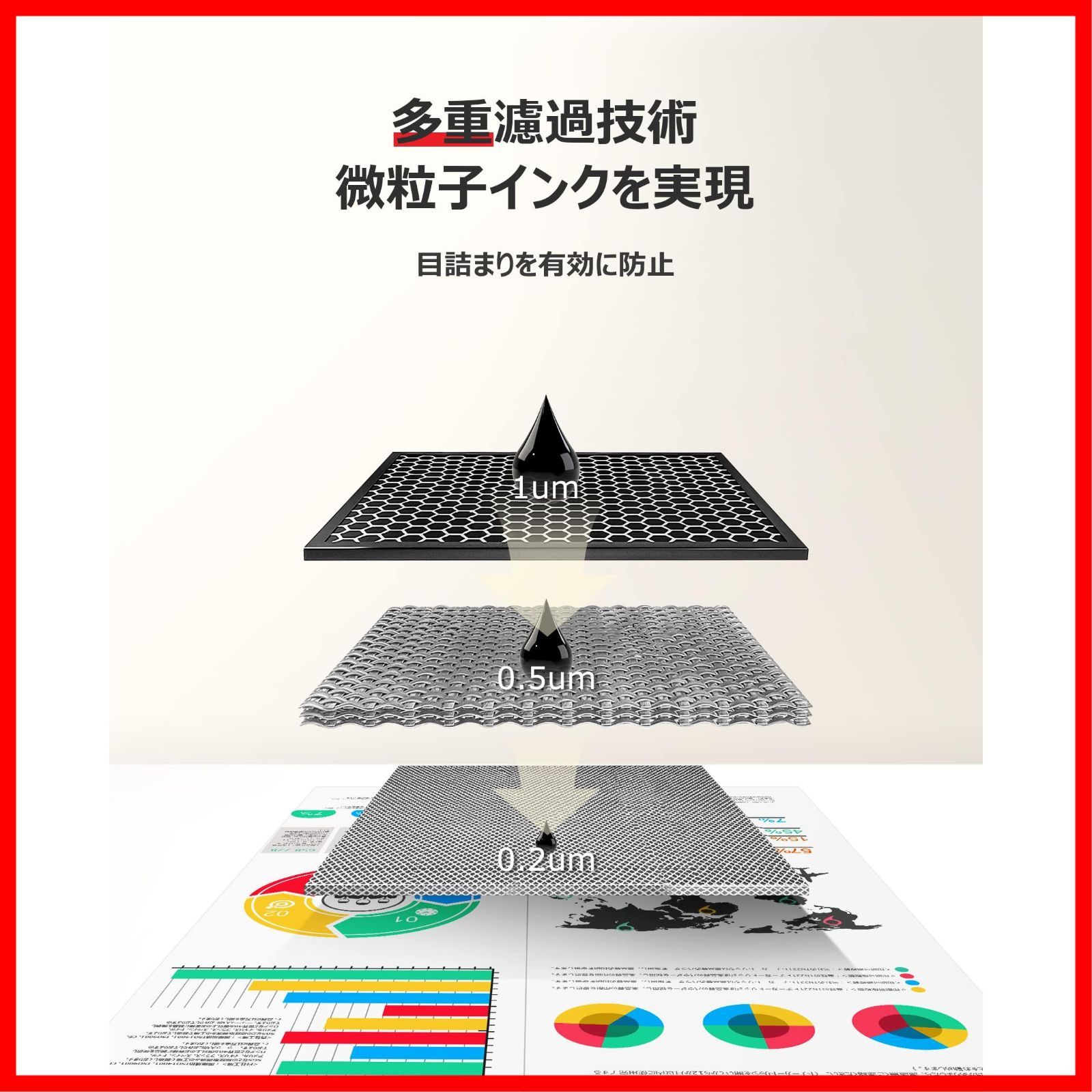 大容量 印刷枚数ブラックは約3200枚 は約2500枚 高発色 取り付け簡単 互換トナー MF644Cdw MF642Cdw crg054h LBP622C 4色セット LBP621C CRG-054H 対応 トナーカートリッジ 純正併用 SKLAD-KIRPICHA_RU