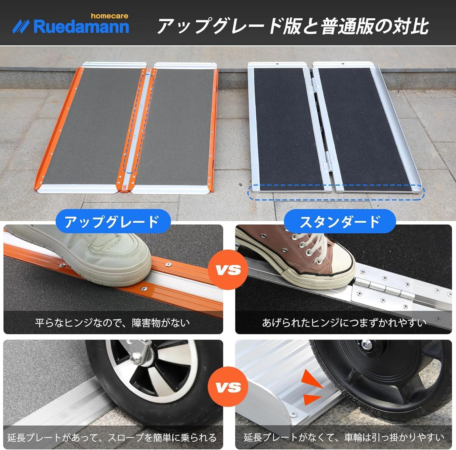 Ruedamann スロープ 長さ91cm*幅76.5cm 耐荷重300kg 車椅子用スロープ 介護用スロープ 段差解消スロープ 折りたたみアルミ スロープ - メルカリ