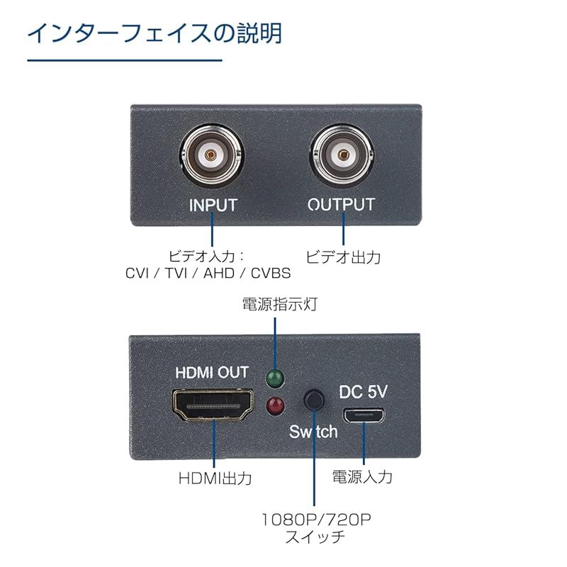 変換アダプター フルHD