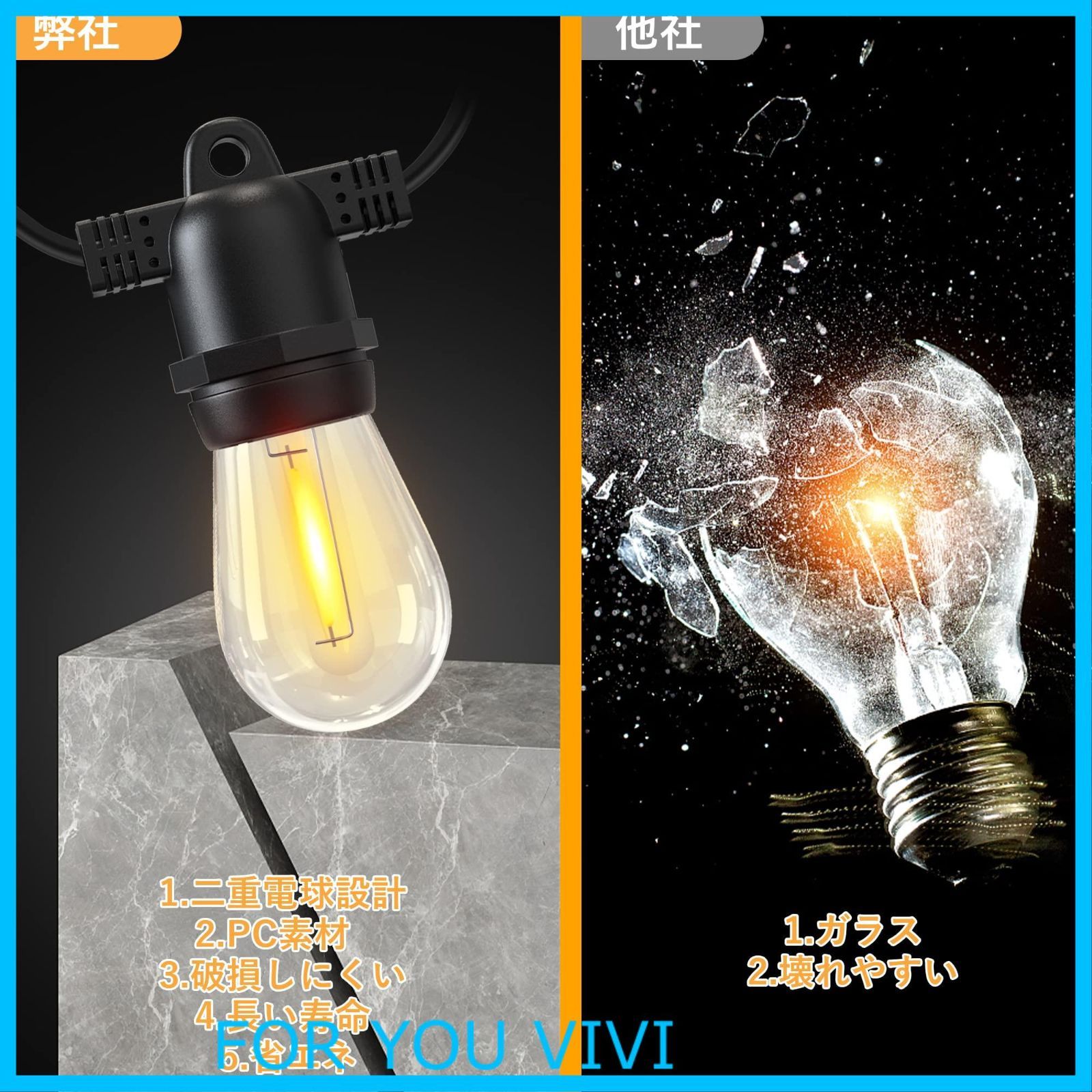 DSLeben LEDストリングライト 防雨型 延長コード スイッチ付き 16m 26個電球 E12ソケット 電球色 PC素材 破損しにくい DSLeben LEDストリングライト 屋外 防雨型 延長コード スイッチ付き