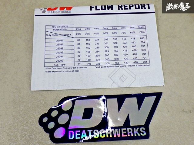 大容量フューエルインジェクター スカイライン