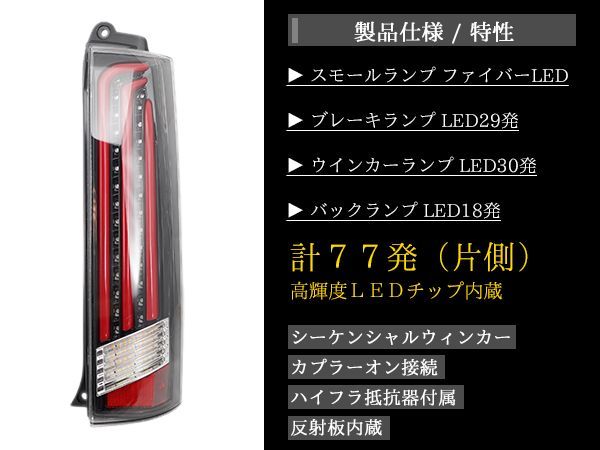 シーケンシャル スクラムワゴン