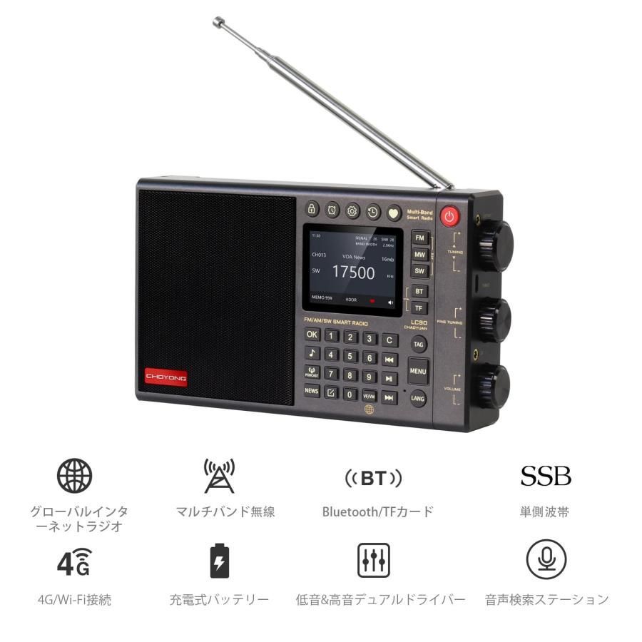 大好評☆CHOYONG LC90 マルチバンド スマート インターネット