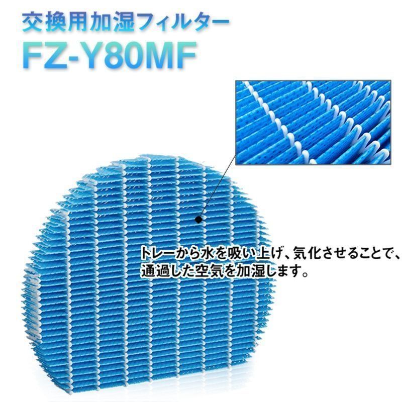 メルカリShops - 空気清浄機加湿フィルター FZ-Y80MF イオンカートリッジ セット 互換品