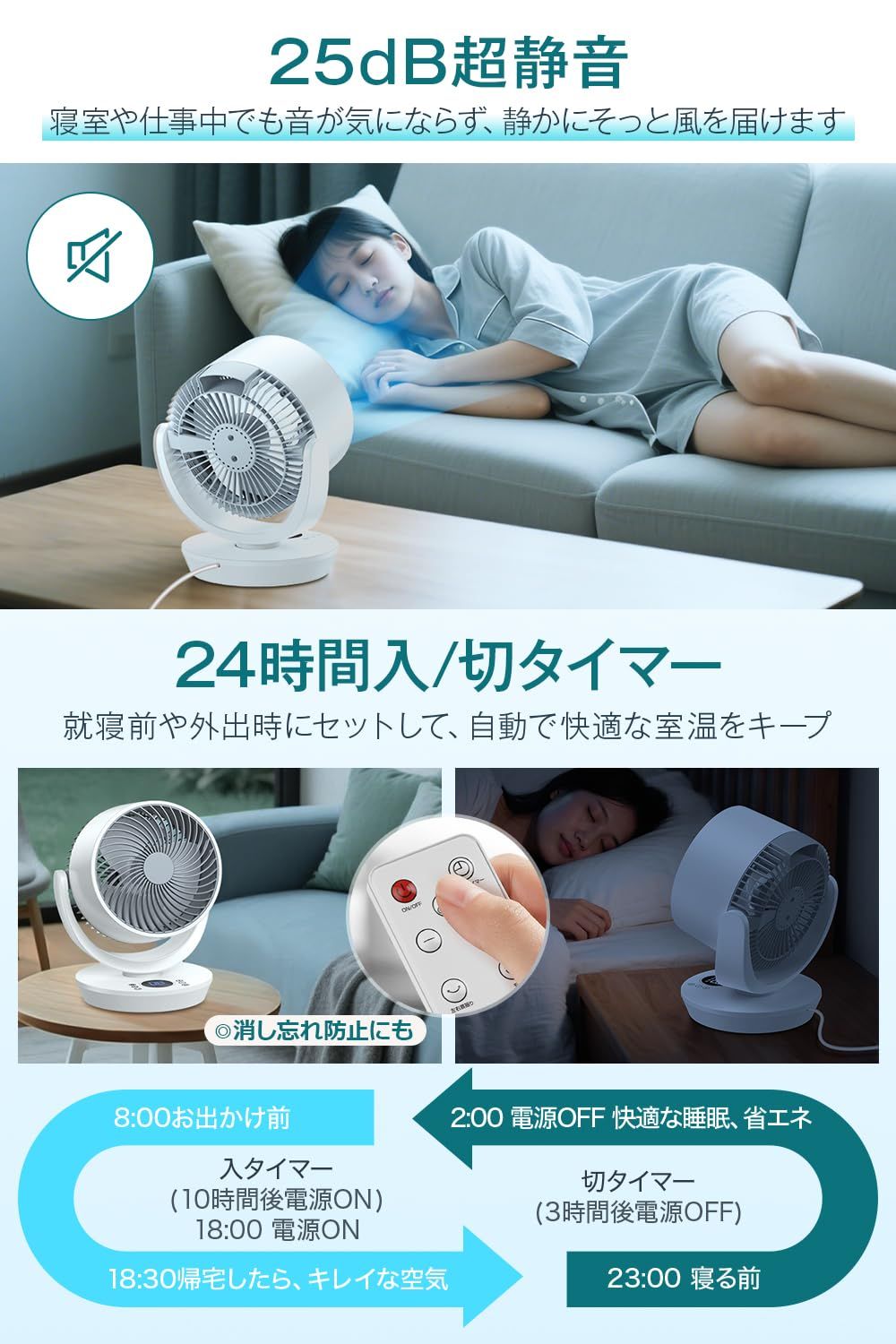 サーキュレーター DCモーター 静音 強力送風 25畳対応