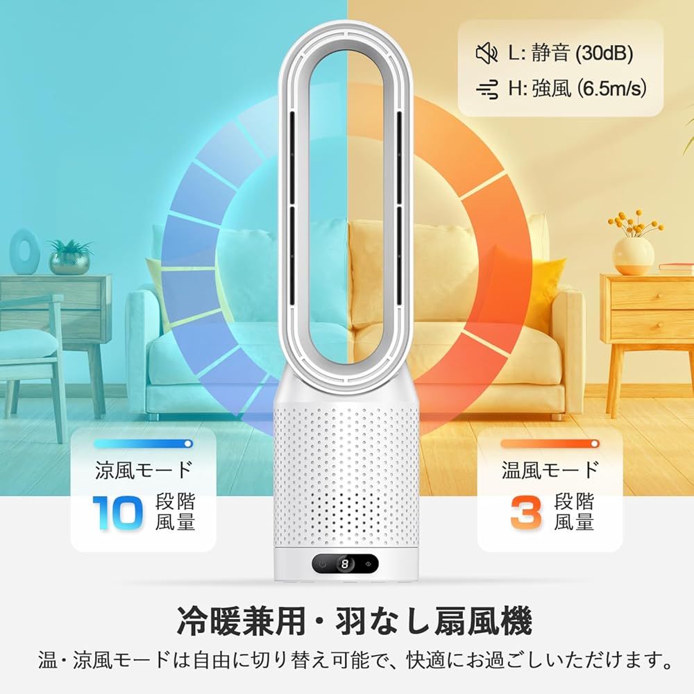 訳あり 外箱段ボールにキズ 汚れあり 中身は です SAMONIC タワーファン 冷風機 3段階暖風 10段階冷風切り替え 100°自動首振り ホワイト