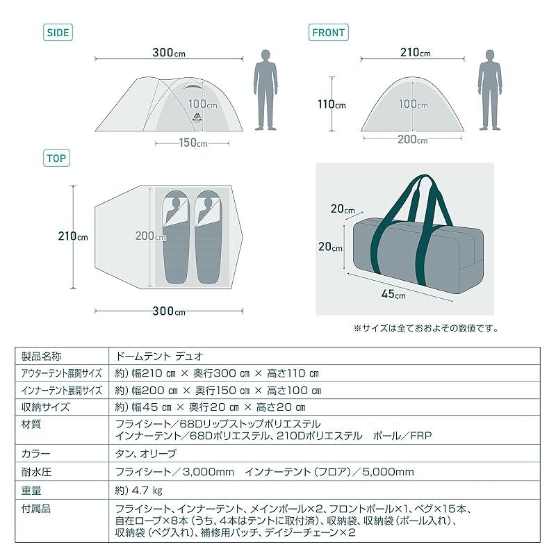 タン 0