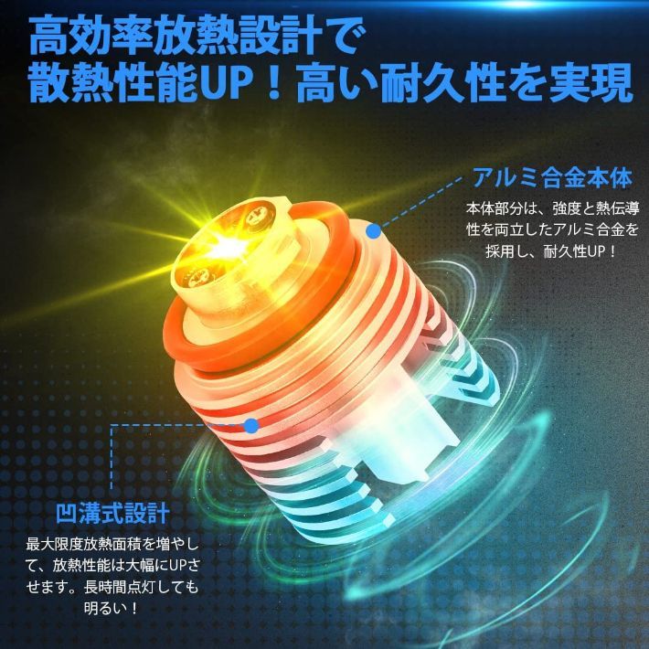 led フォグランプ L1B 純正led ホワイト イエロー 2色切替