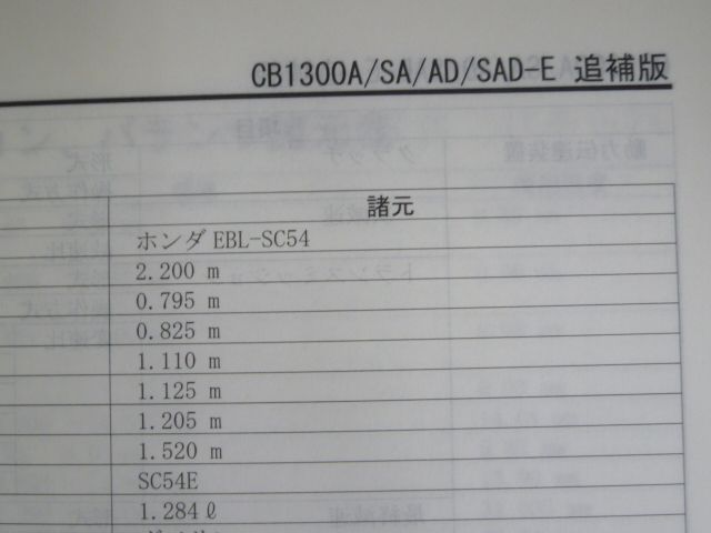 SA SAD