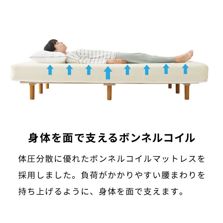 ボンネルコイル 圧縮梱包