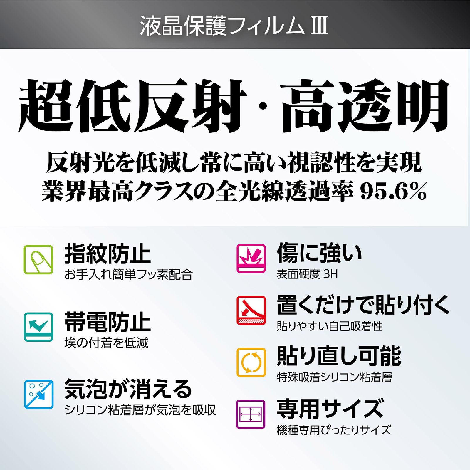 画面保護