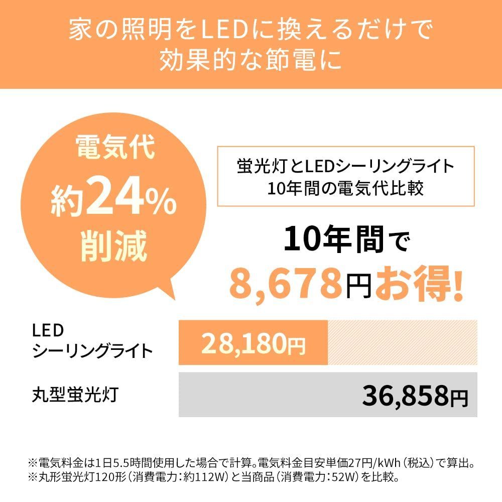 クリアフレーム るすばん機能
