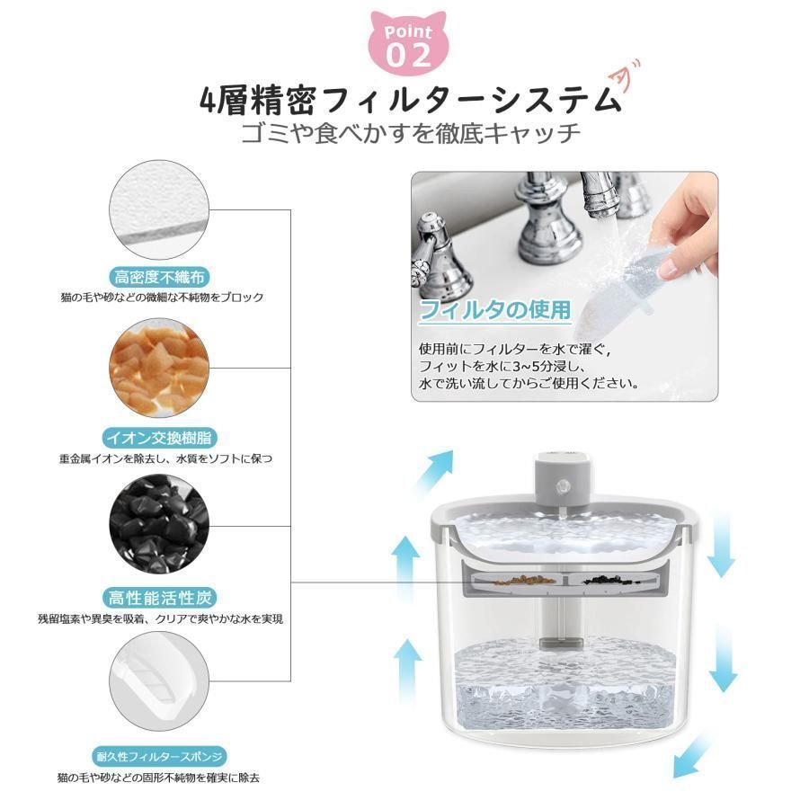  自動給水器 コードレス 猫 犬 ペット 給水機 センサー付き ペット用給水器 自動 2 5 L 水飲み器 猫用給水器 犬用給水器 静音 軽 ガラス瓶 キャニスター 保存容器 ケース