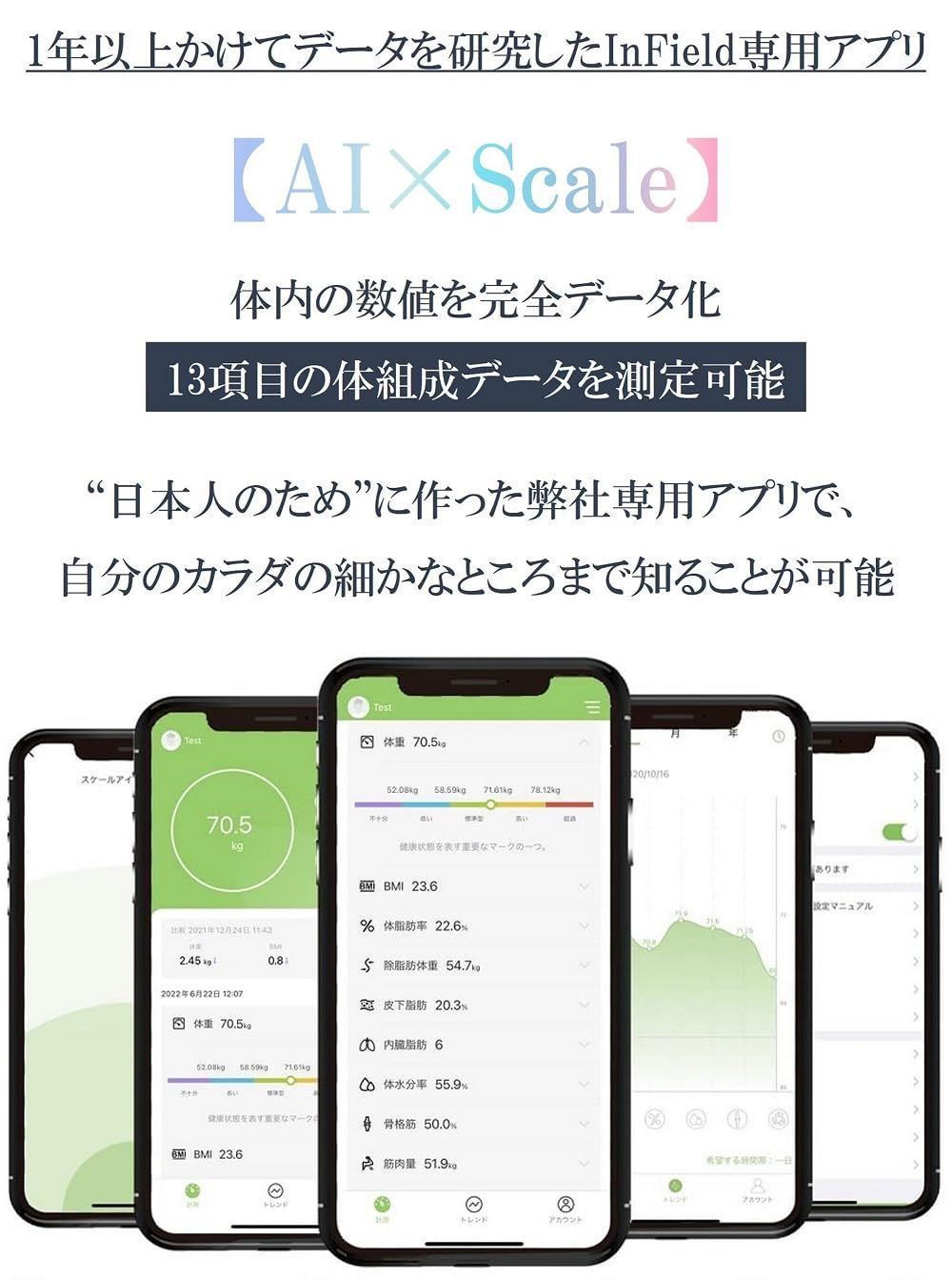 INFIELD 体重計/体組成計 ホワイト Amazon.co.jp: 体重計 AI×体組成計【プロスポーツチームにも導入