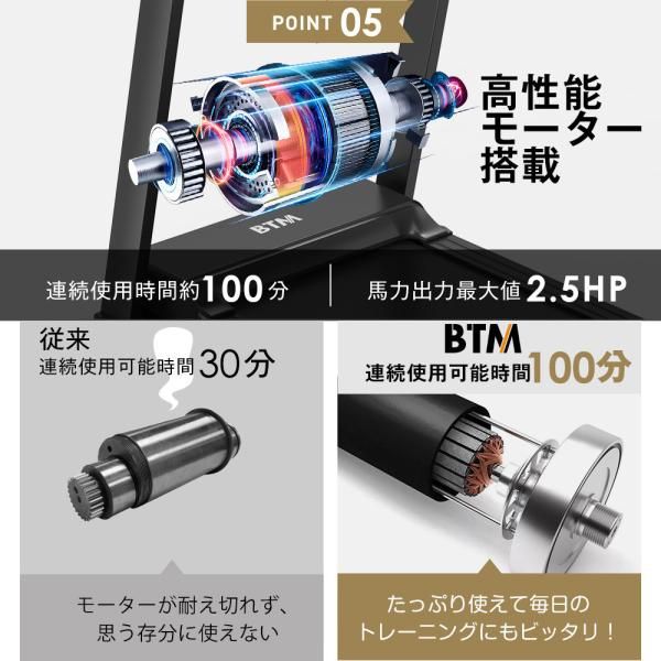 傾斜角度4段階調整