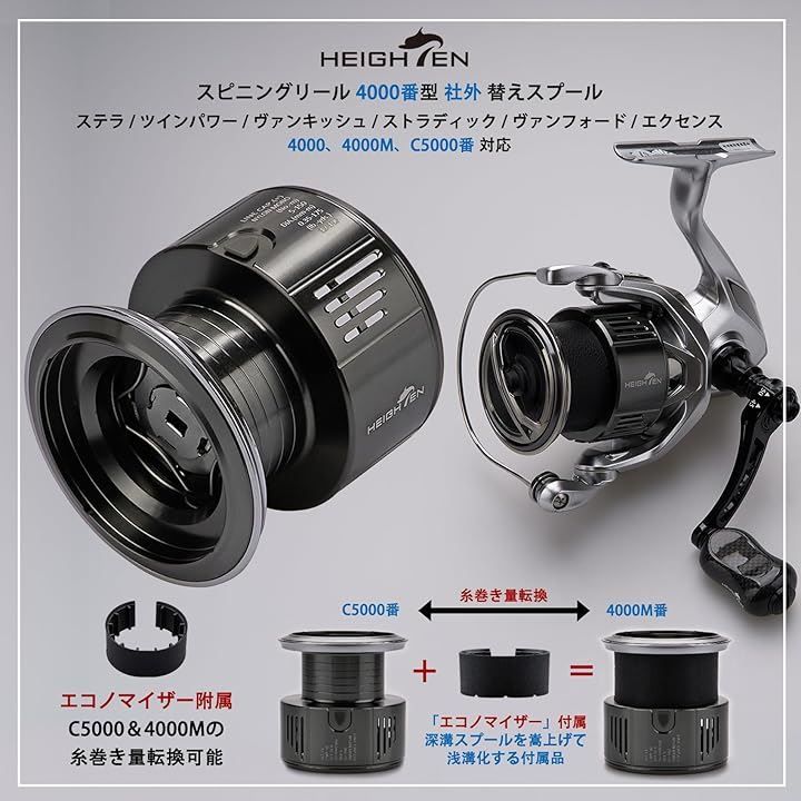 最終値下げ　タイドサーフ　5000番　4000番　5000番替えスプール Amazon | HEIGHTEN リール スプール 替えスプール 4000番から