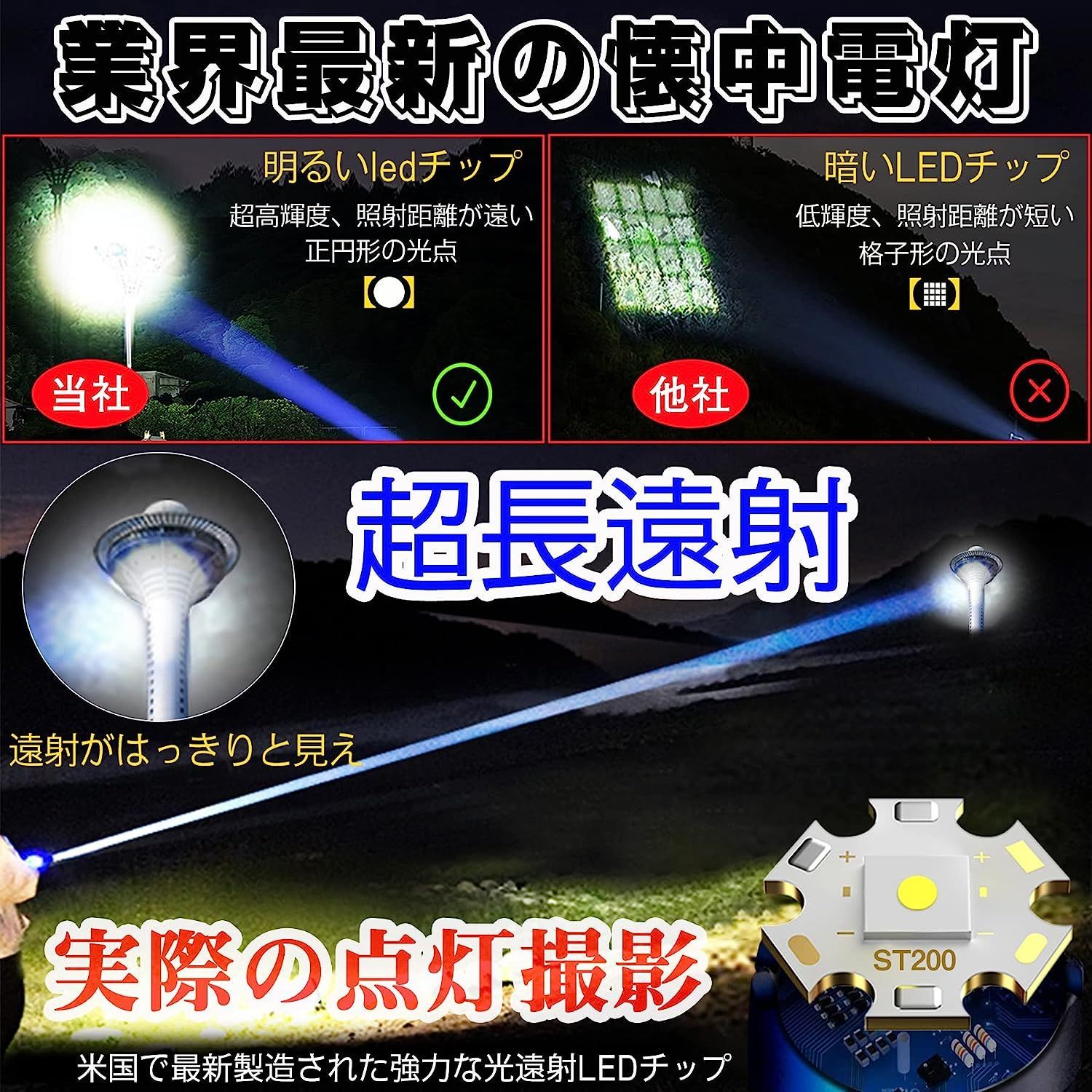 【最新型強化版 超高輝度 led 】懐中電灯 led 強力 軍用 最強 ハンドライト 高輝度 超長遠射 2.0 Type-C USB急速充電式 led  ライト 超強力 充電 電池式 flashlight 明るい ライト ハンディライト フラッシュライト 新型