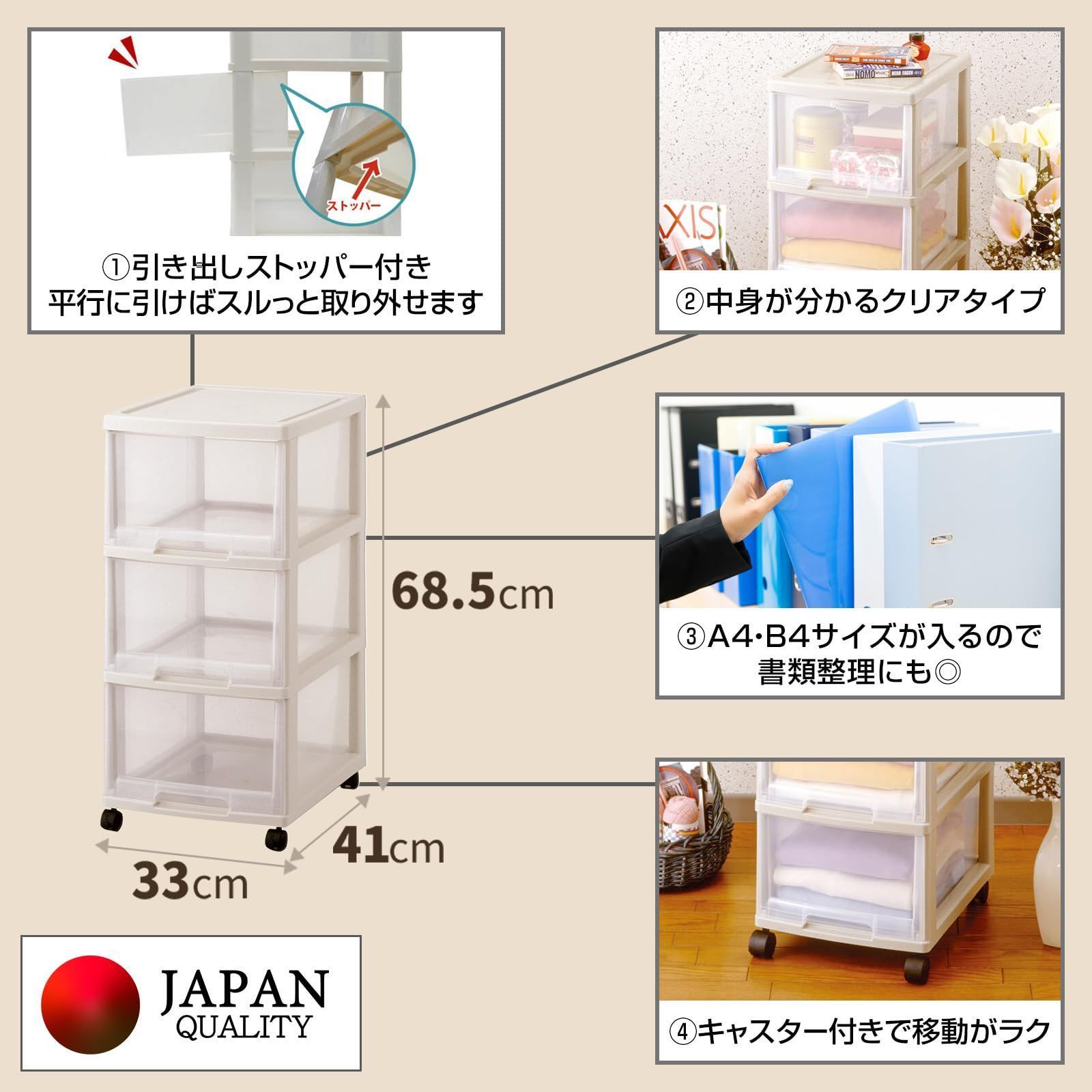 幅33×奥行41×高さ68.5cm ユニフィット
