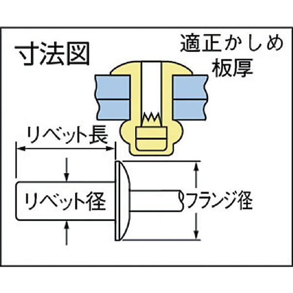 アルミ鉄 φ３．２
