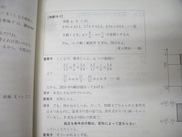 SEG出版 SEG数学シリーズ3 数学Iプロムナード【絶版・希少本